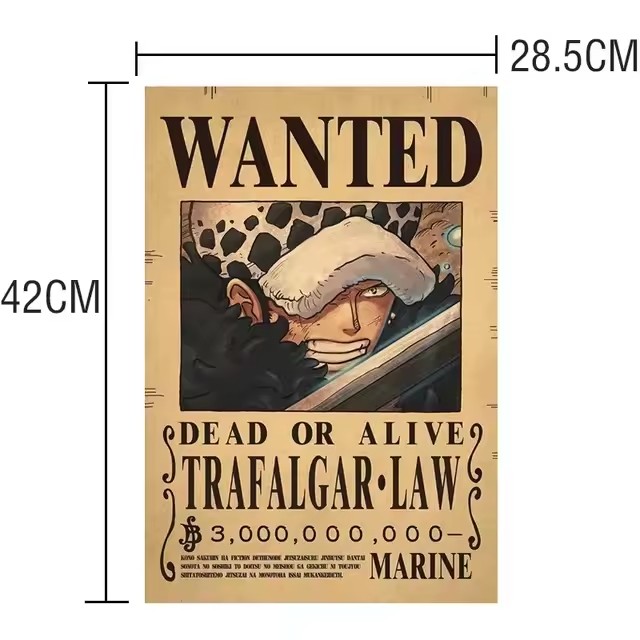 Anime One Piece Bounty Wanted  - огляд і ціна Baby Nursery Wall Mural