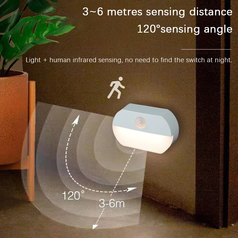 LED Human Body Sensing Night L - огляд і ціна Baby Nursery Lamp